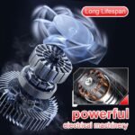 Handheld Mini Cordless Leaf Blower, 24V Battery Leaf Blowers for Lawn Care, Patio, Car Dryer, Blowing Leaves and Dust,Battery Powered 500 CFM 200 MPH - Image 4