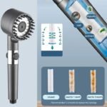Handheld Shower head 3 Spray Mode with Silicone Mouth Massage & Free Filter - Image 6