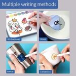 DIY Magical Water Painting Pen Set - Image 11